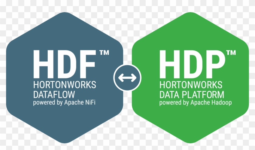 Global Data Management With Enterprise Data Platforms - Hortonworks Hdp Clipart #5332112