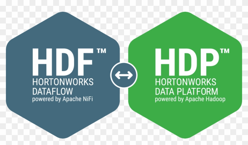 Global Data Management With Enterprise Data Platforms - Hortonworks Hdp Clipart #5332112