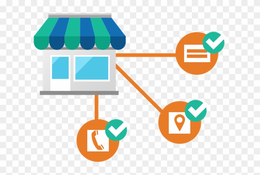 Ensuring Google My Business Listing Nap Consistency - Graphic Design Clipart