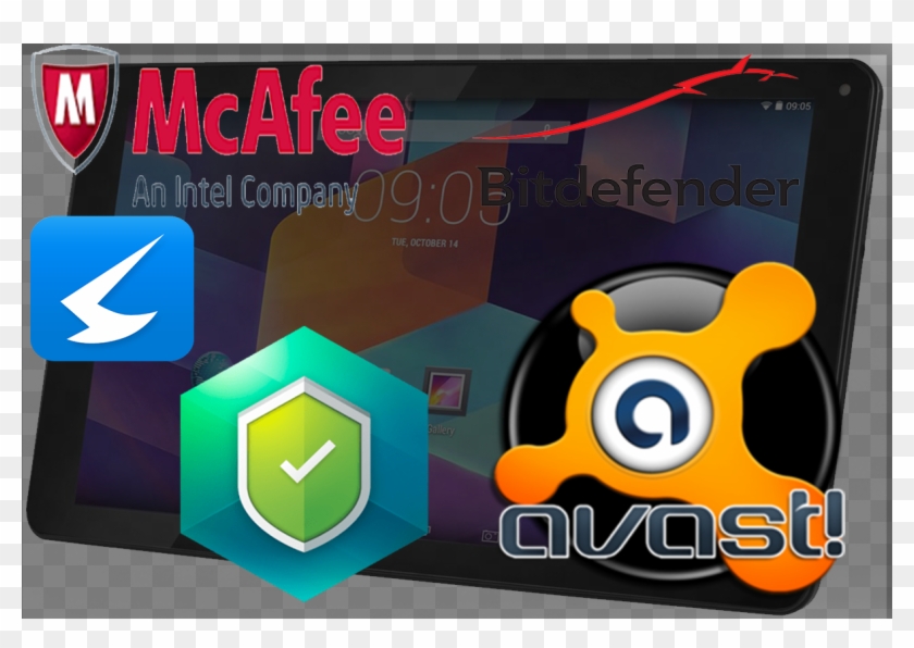 5 Best Internet Security Software For Tablets - Avast Software Clipart