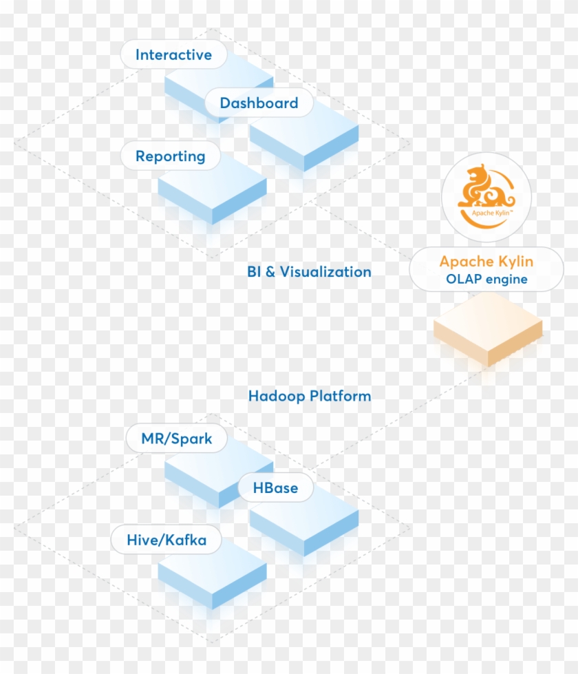Faster Time To Insight - Printing Clipart