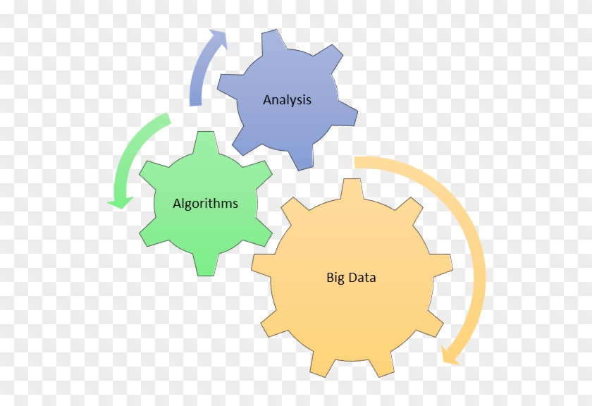 Hadoop Machine Learning Is Joined Concept Of Different - Grandfather Father Son Backup Clipart
