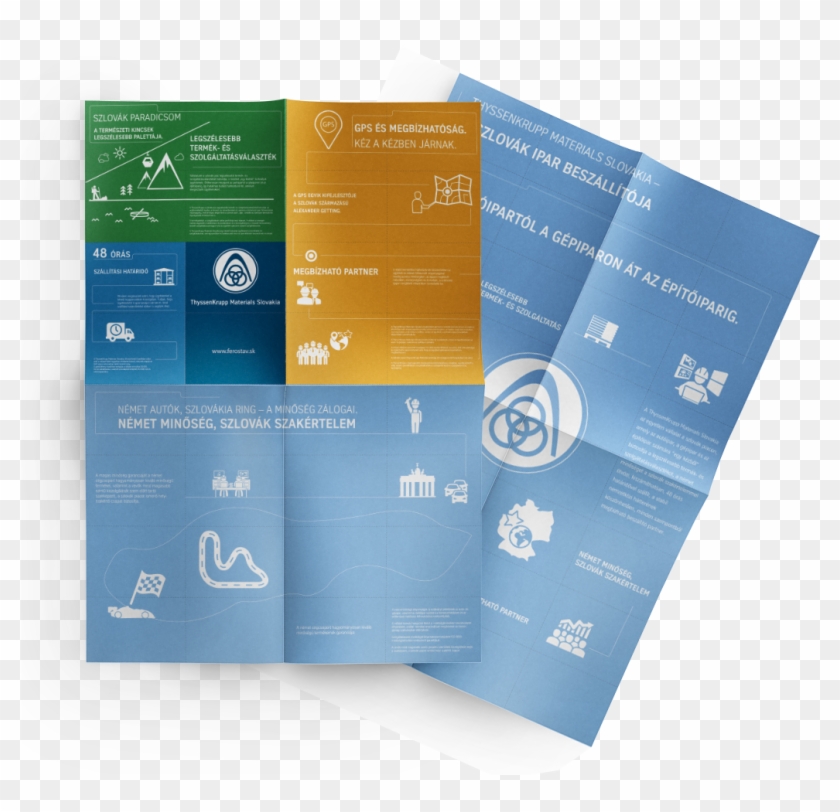 Thyssenkrupp Materials - Poster - Graphic Design Clipart