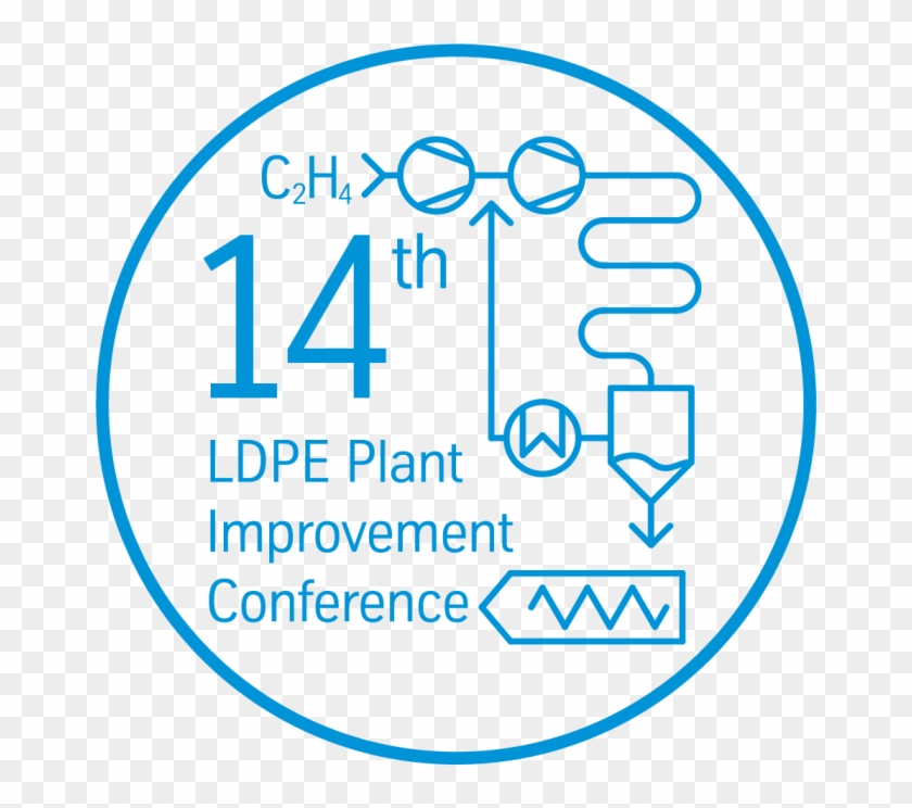 Thyssenkrupp Industrial Solutions - Circle Clipart