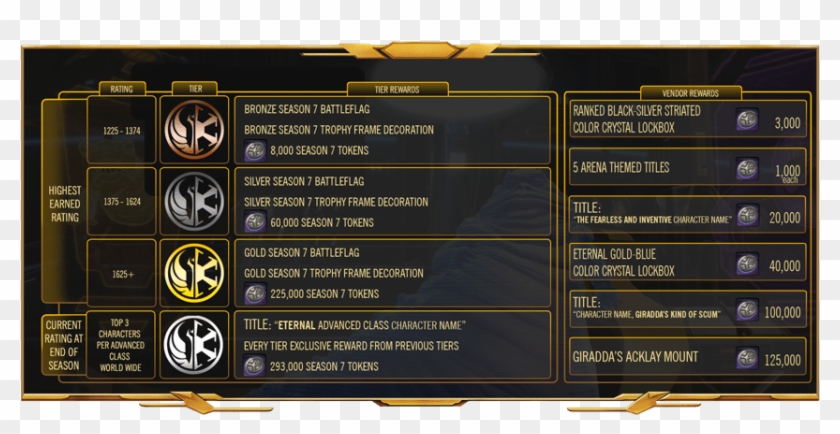 Season 7 Rewards Table - Swtor Season 8 Rewards Clipart #5335811