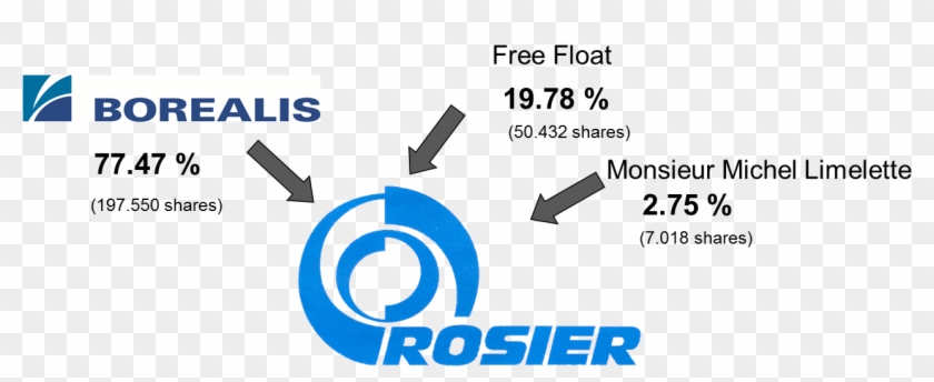 Main Characteristics Of The Internal Control And Risk - Graphics Clipart #5337992