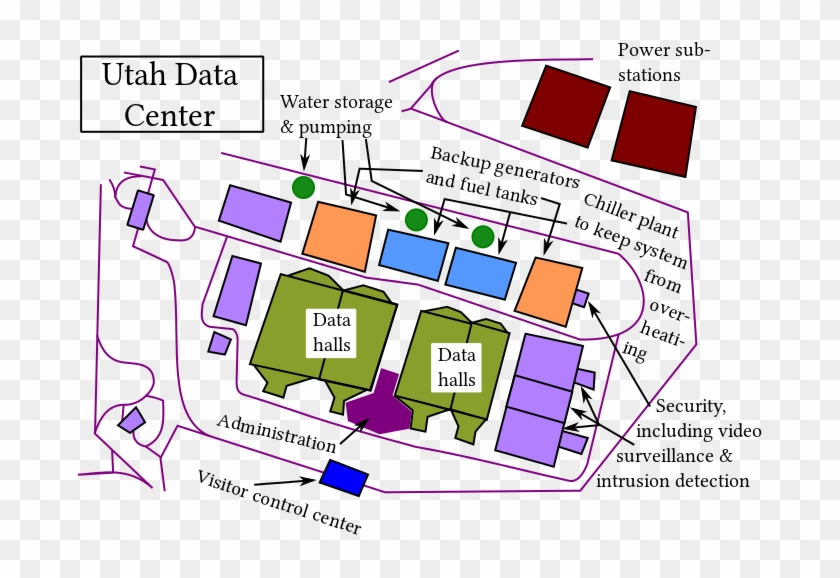 Utah Data Center Of The Nsa In Bluffdale Utah Vectorized - Nsa Images Bluffdale Utah Clipart