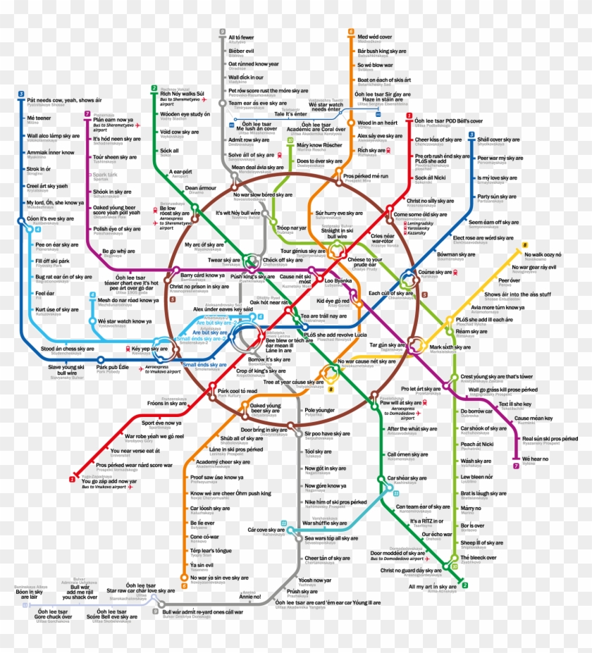 A Map Of The Moscow Metro - Russian Metro Station Map Clipart #5342897