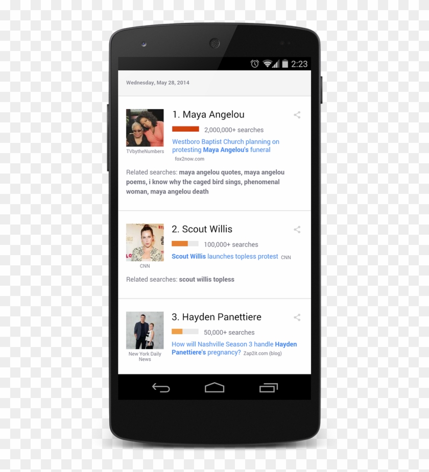 Maya Angelou Search Trends - Youtube Homepage On Mobile Clipart