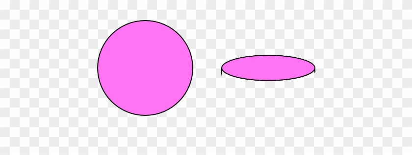 The Rim Is Much Bigger From Straight On Than From An - Circle Clipart