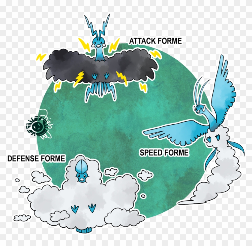 “ I Saw A Lot Of Pokemons Made In Deoxys Style Formes - Illustration Clipart