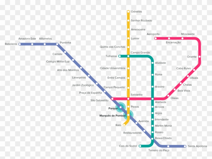 De Metro - Estação De Metro Alvalade Clipart #5345268