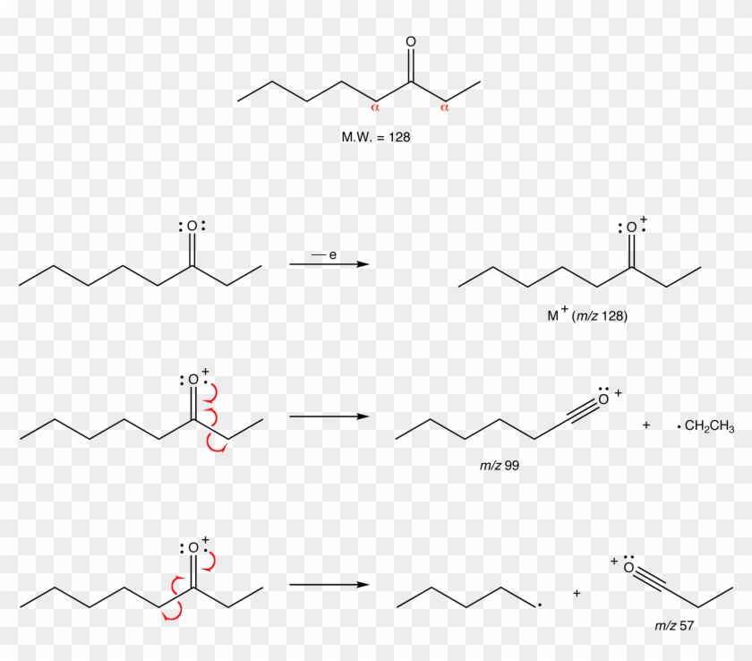 See Beta Cleavage - Alpha Cleavage Of Alcohol Clipart