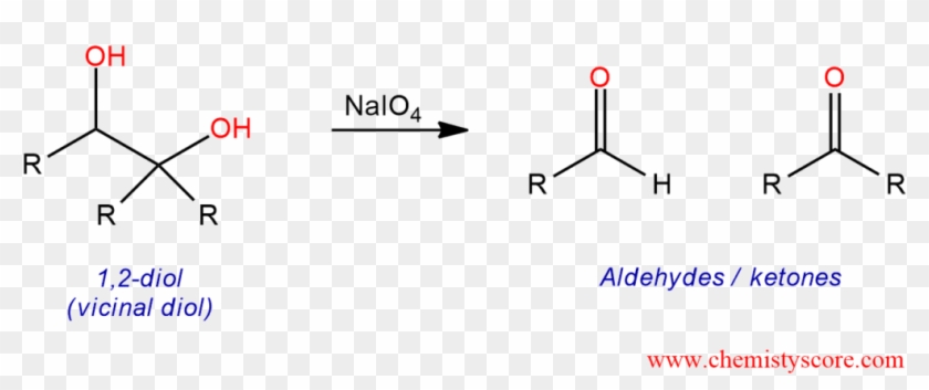 Oxidative Cleavage Of Vicinal Diols - 1 2 Vicinal Diol Clipart