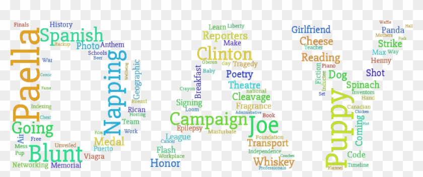 National Cleavage Day, On The 27th Of March , Png Download - Apprenda Clipart