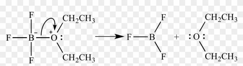 Illustrated Glossary Of Organic Chemistry - Heterolytic Cleavage Clipart