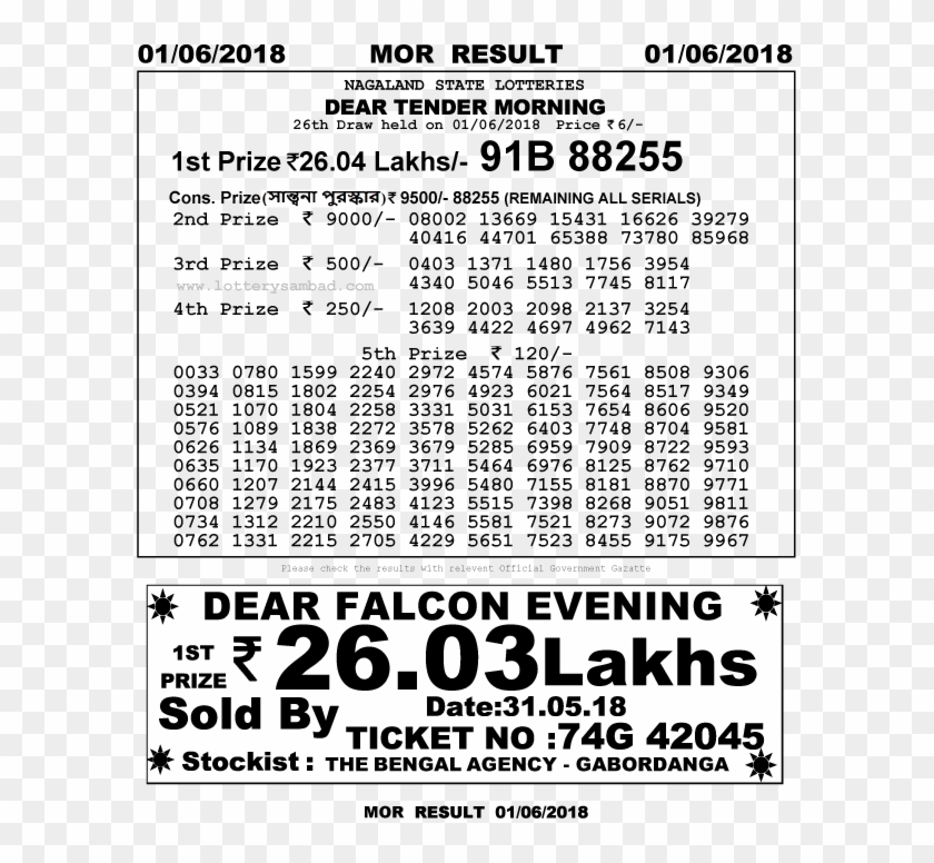 Ss - Dear Eagle Nagaland State Lotteries Clipart