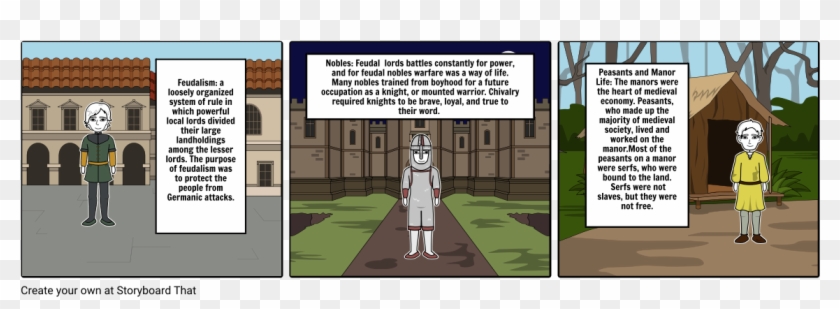 Feudalism Storyboard - Cartoon Clipart