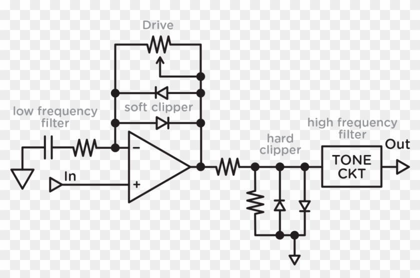 Soft Clip Transistor - Soft Clipping Distortion Circuit - Png Download