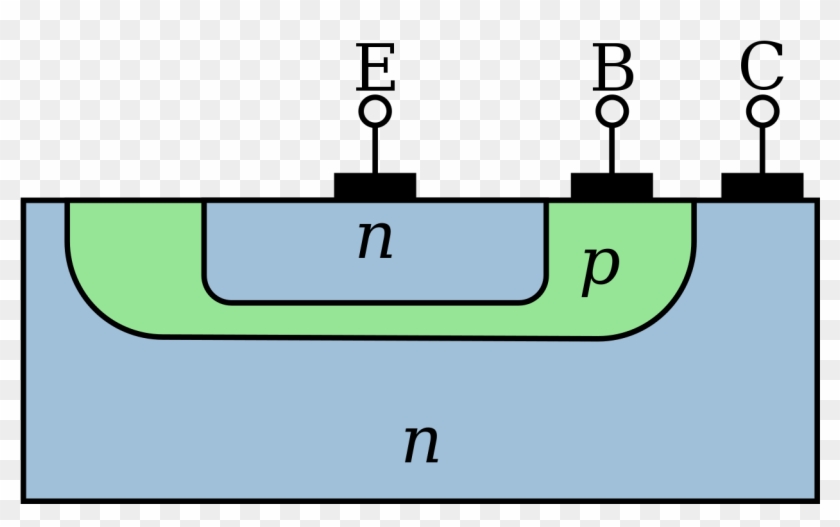 Enter Image Description Here - Bipolar Junction Transistor Clipart
