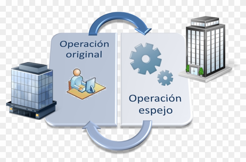 La Funcionalidad De Las Operaciones Espejo Está Disponible - Edificio Clipart