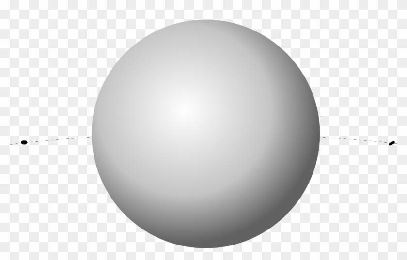 Trojan Moons Size Comparison - Sphere Clipart #5355829