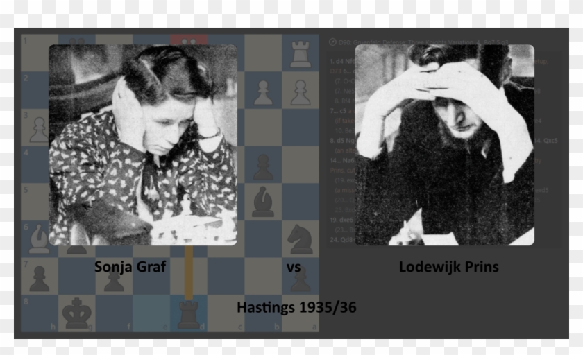 Sonja Graf Vs Lodewijk Prins In Hastings 1935/36 - Chess Clipart #5358121