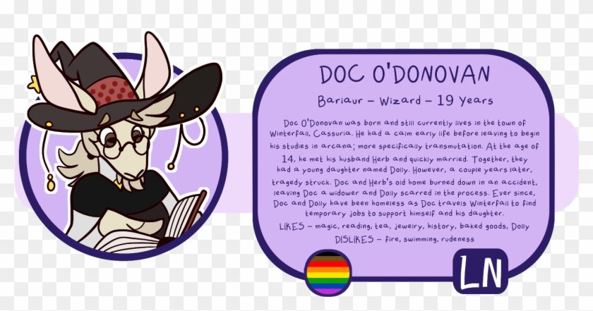 Character Bios - Character Clipart