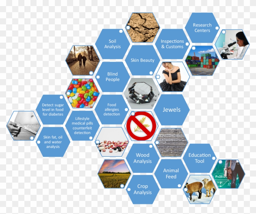 Get In Touch Clipart