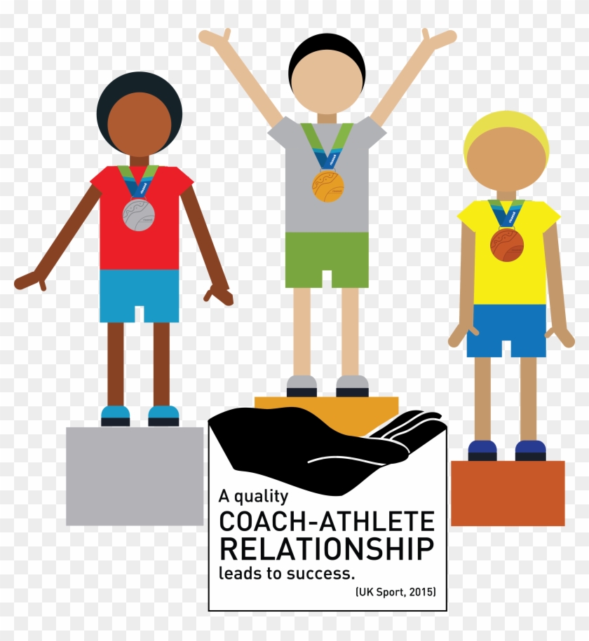Parent Clipart Parental Guidance - Sports Performance Key Factors - Png Download #5361271