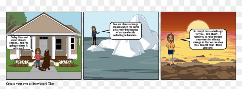 Climate Change And Global Warming - Cartoon Clipart