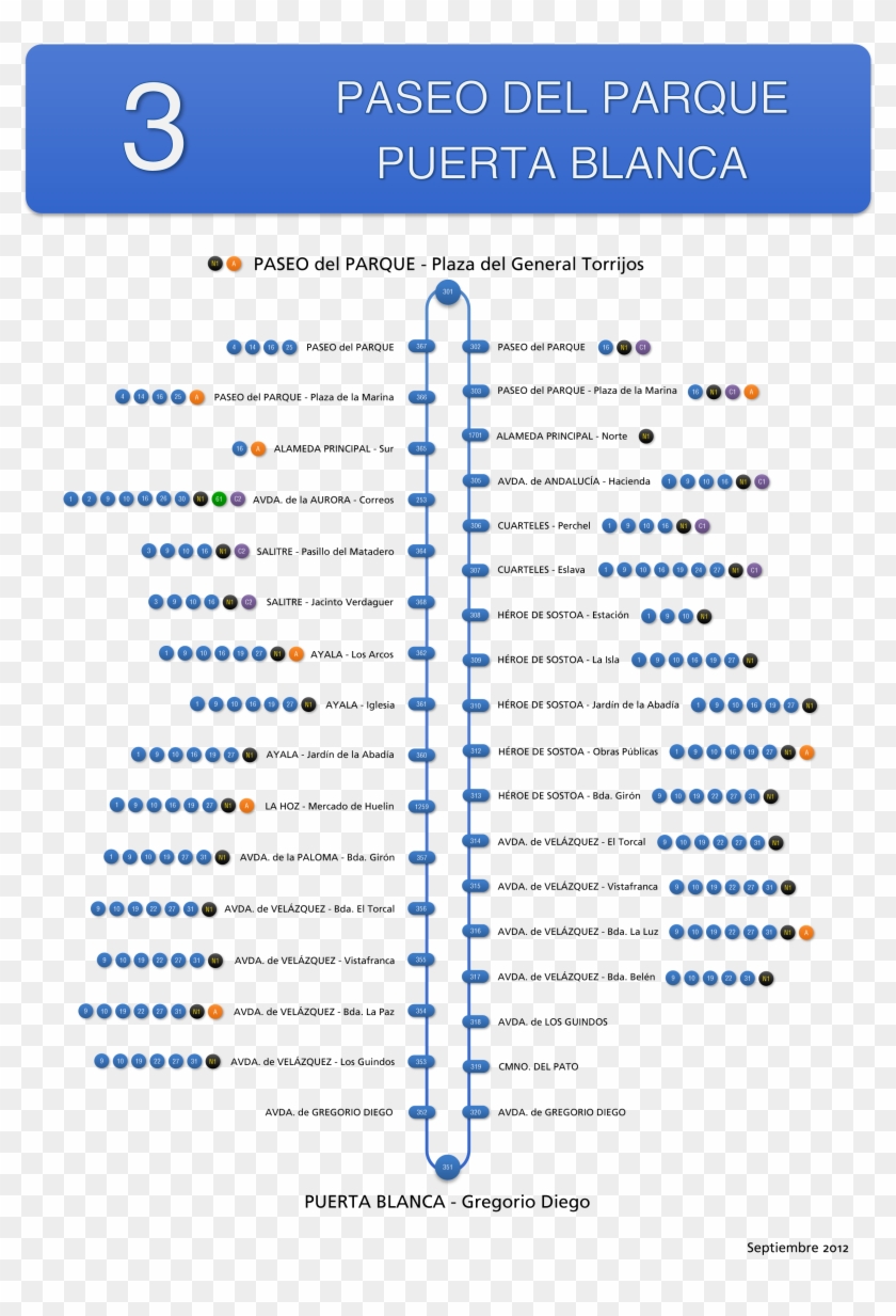 Linea 3 Emt Malaga - Linea 1 Autobus Malaga Clipart
