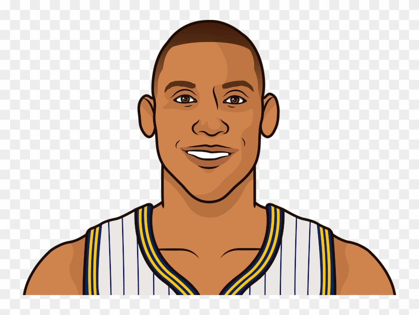 Reggie Miller - Russell Westbrook Statmuse Clipart