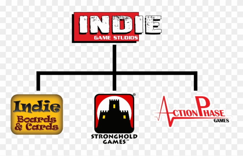 Indie Boards And Cards Logo Transparent Clipart #5362260