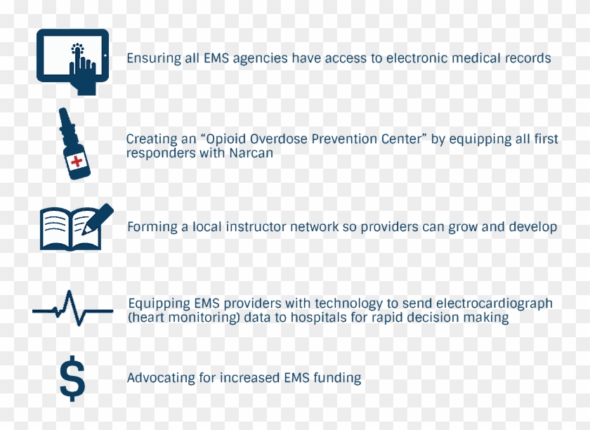 Our Latest Ems Initiatives - Libro Abierto Vector Clipart #5362444