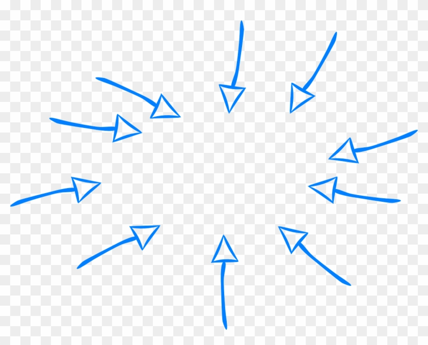 The Evidence Linking Greenhouse Gas Emissions From - Circle Of Arrows Pointing Clipart