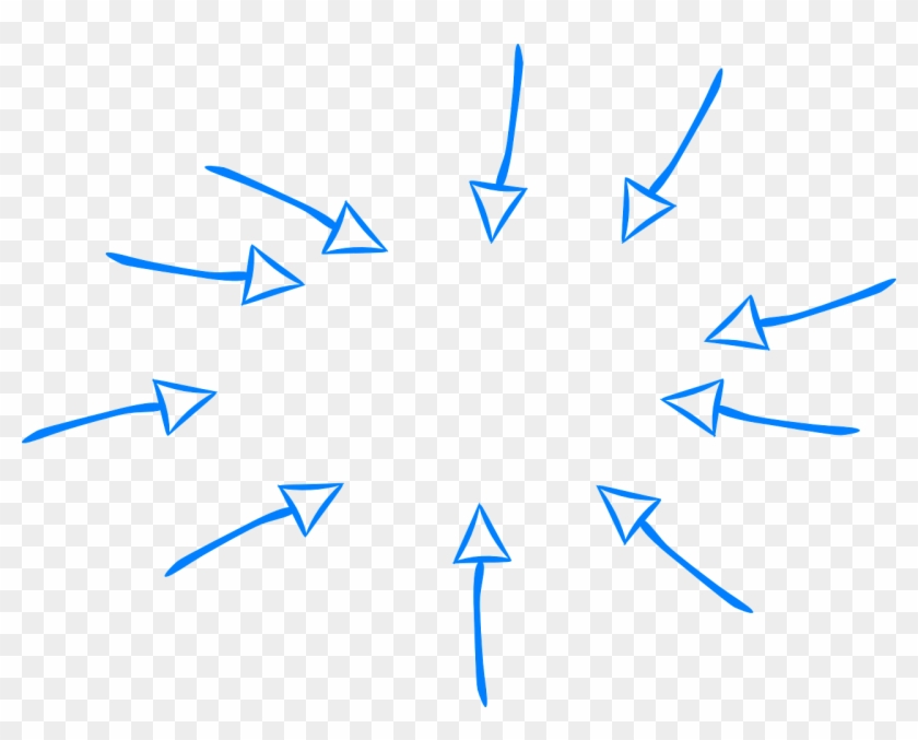 The Evidence Linking Greenhouse Gas Emissions From - Circle Of Arrows Pointing Clipart #5362476