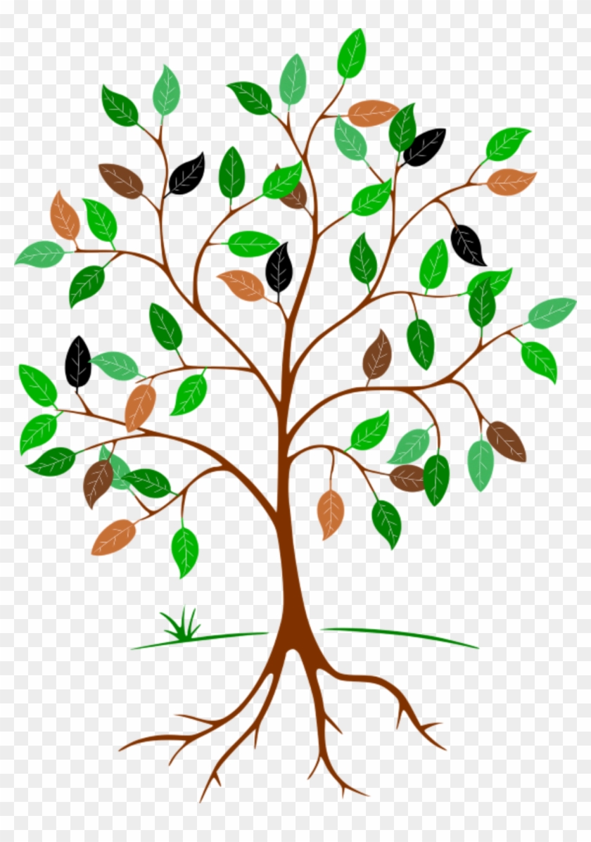 And All Thy Children Shall Be Taught Of The Lord - Nursing Knowledge Tree Clipart #5363913