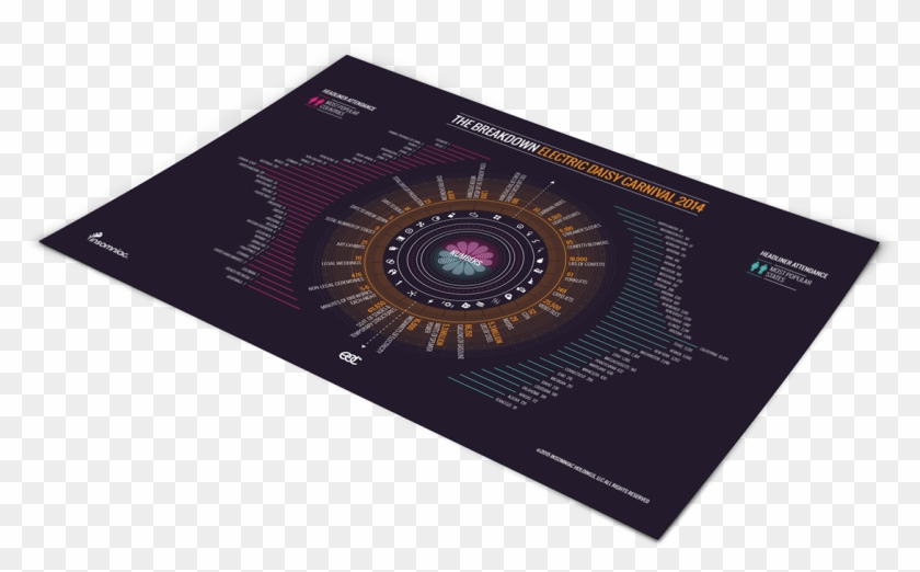 Electric Daisy Carnival - Graphic Design Clipart #5364648