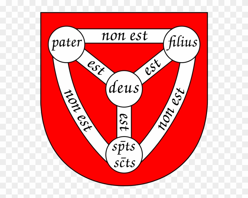 Shield Trinity Medievalesque - Dharumavantha School Clipart