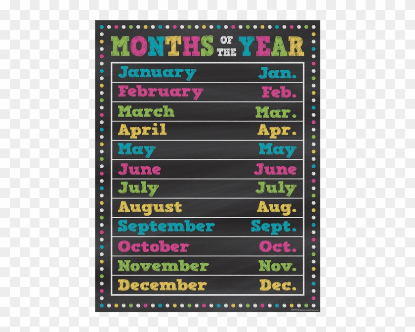 Chalkboard Brights Months Of The Year Chart - Cotton Bowl (stadium) Clipart