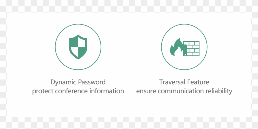 Yealink Meeting Server 5 - Circle Clipart