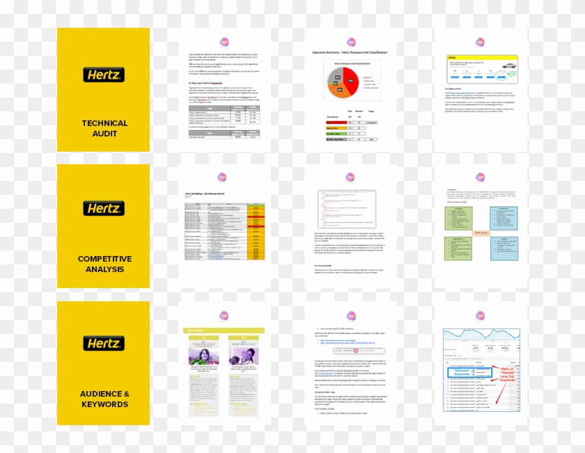 Technical Audit Pages - Graphic Design Clipart #5371224