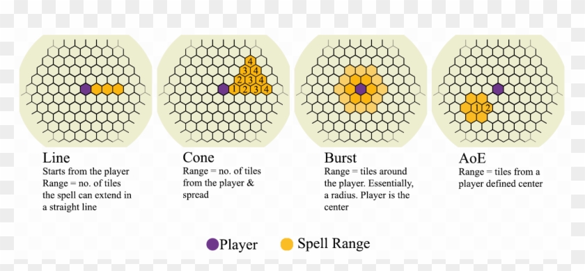 1 - Cvd Wse2 Clipart