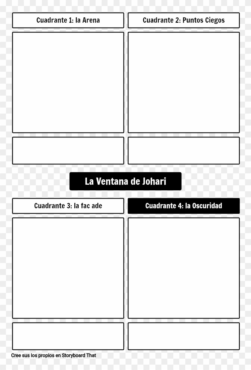 Plantilla De Ventana Johari - Johari Window Blank Template Clipart