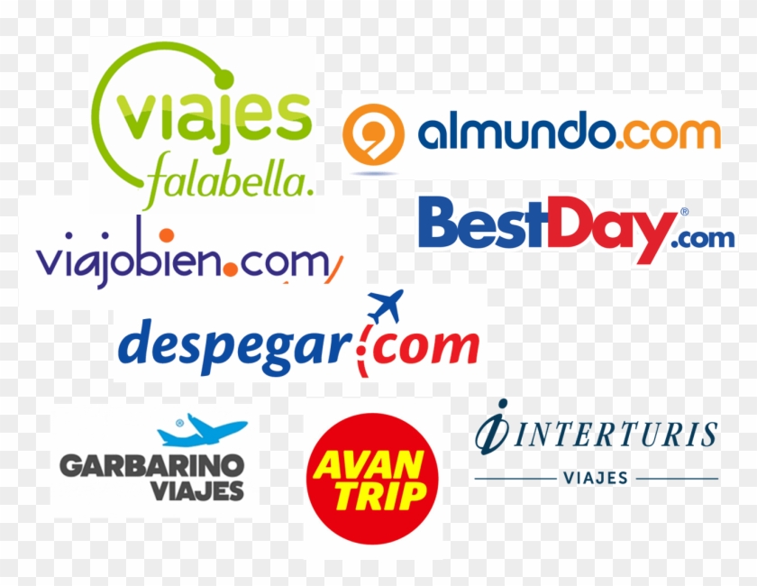 Dónde Comprar Vuelos Y Hoteles Online En Pesos, Cuotas - Online Advertising Clipart #5371924