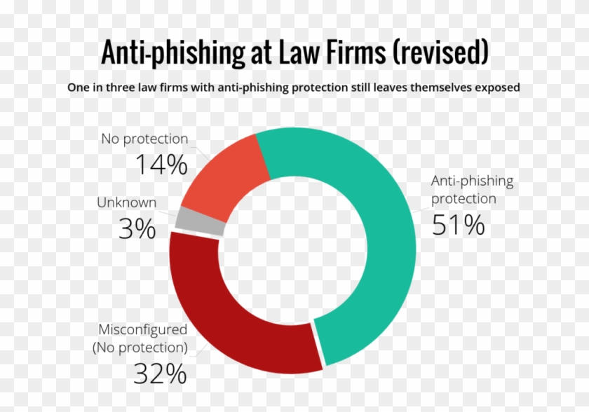 Half Of The Top-tier And M - Chhaya Prakashani Clipart #5372653