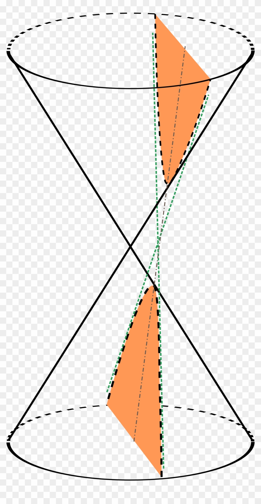 File - Cono - Hipérbola - Svg - Reloj De Arena Hiperbola Clipart
