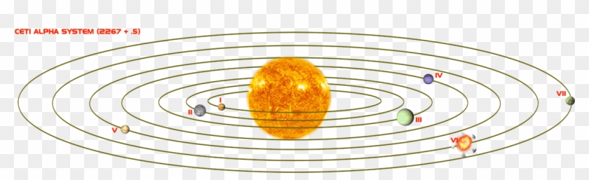 What If Ceti Alpha Vi Exploded, And Then The Fragments - Ceti Alpha System Clipart
