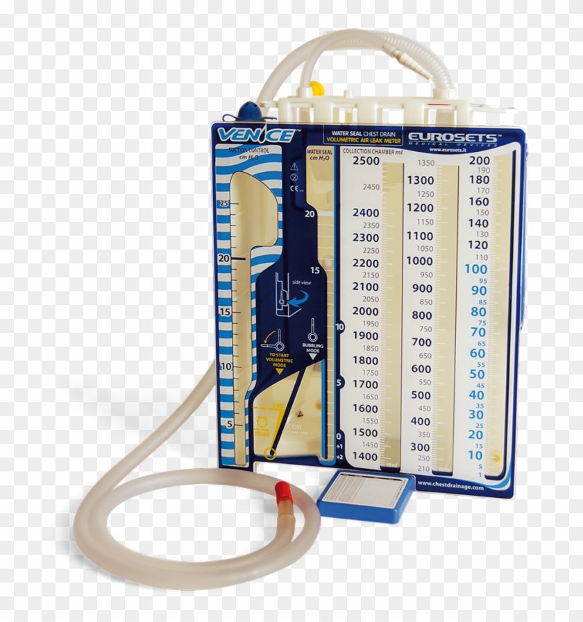 Recent Posts - Measuring Instrument Clipart